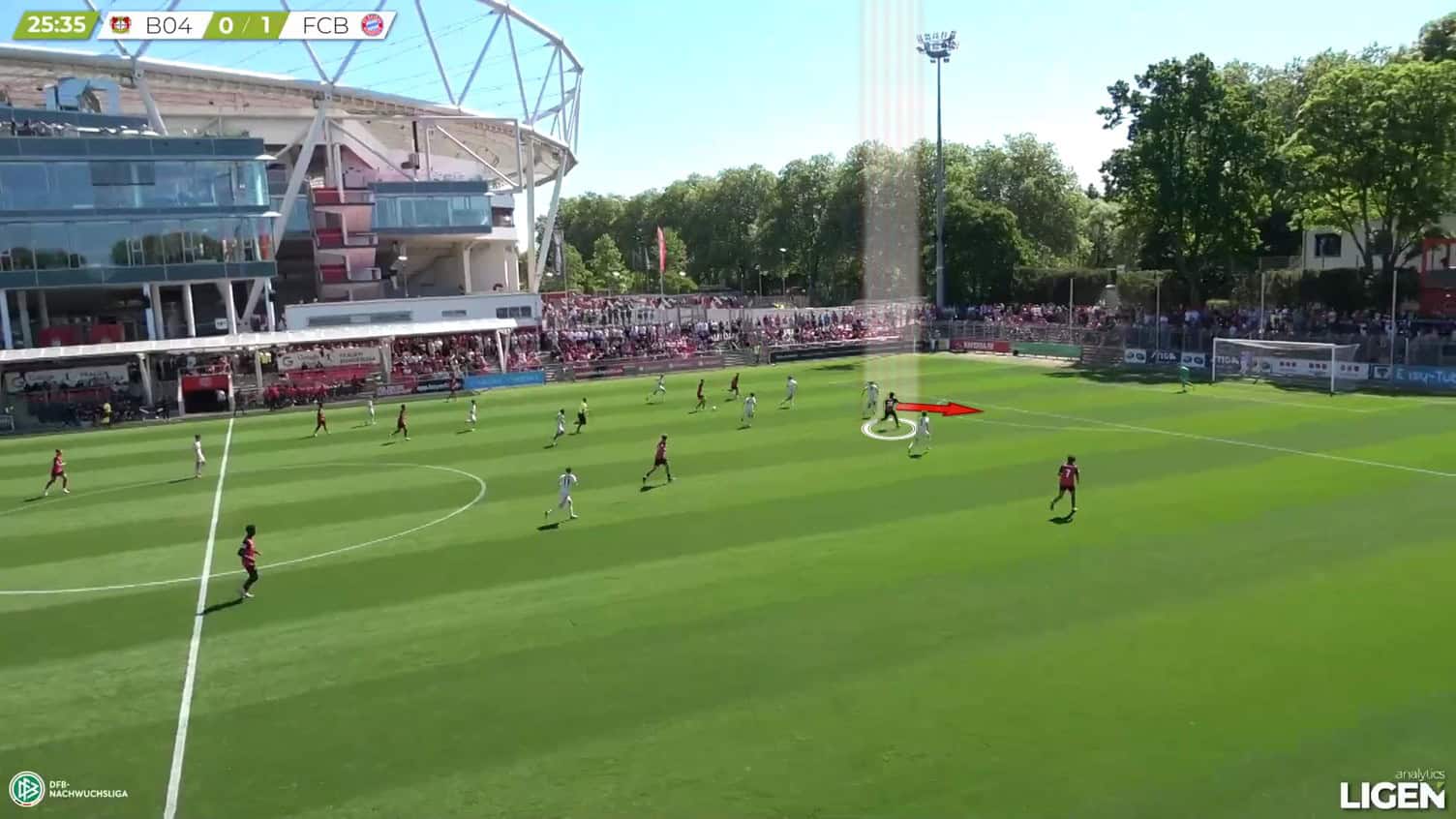 Bayer Leverkusen Scouting Report: Five U19 Talents - Player Analysis